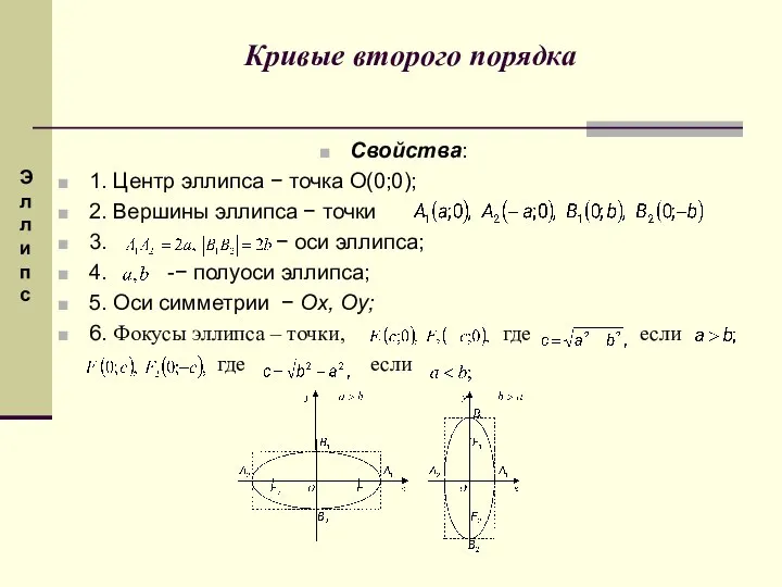 Свойства: 1. Центр эллипса − точка О(0;0); 2. Вершины эллипса −