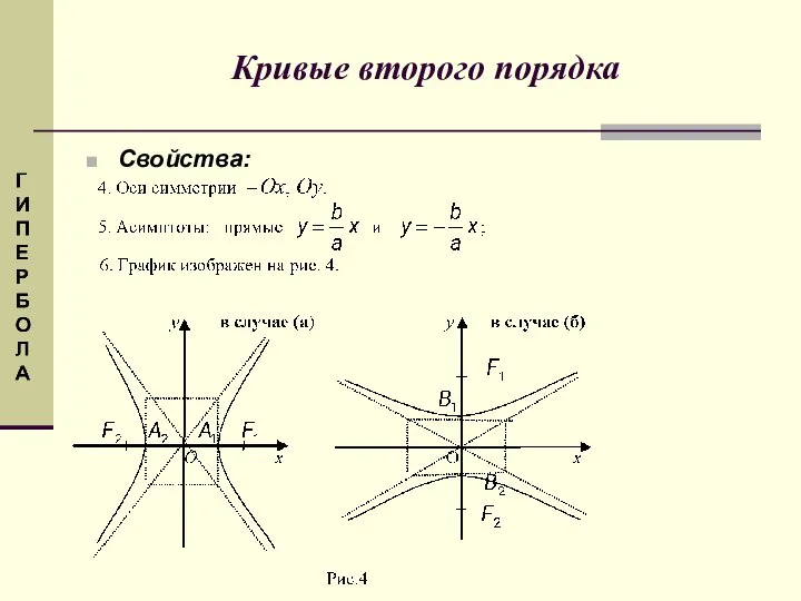 Свойства: Кривые второго порядка