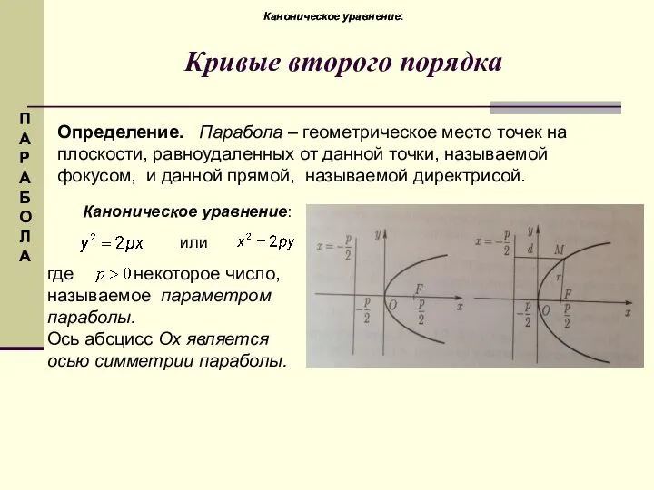 Кривые второго порядка П А Р А Б О Л А