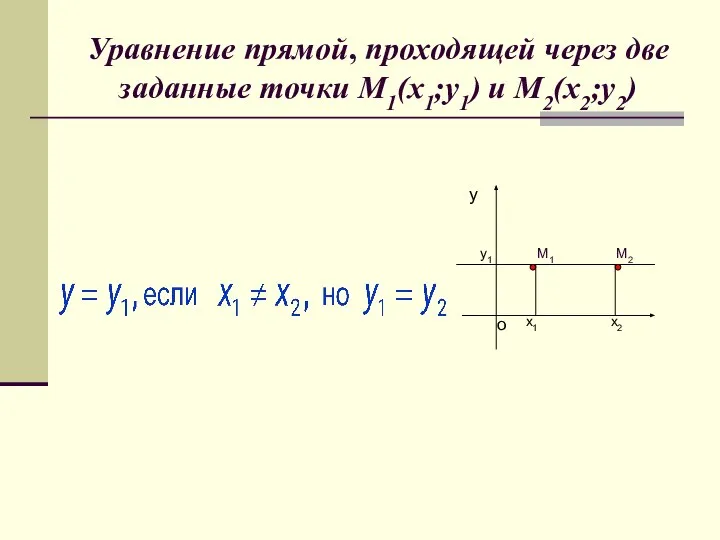 Уравнение прямой, проходящей через две заданные точки М1(х1;у1) и М2(х2;у2) x2