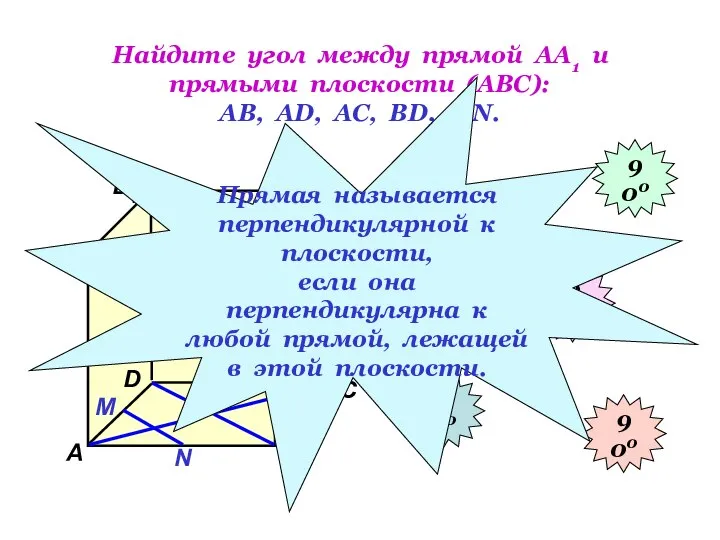 Найдите угол между прямой АА1 и прямыми плоскости (АВС): АВ, АD,