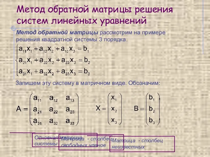 Метод обратной матрицы решения систем линейных уравнений