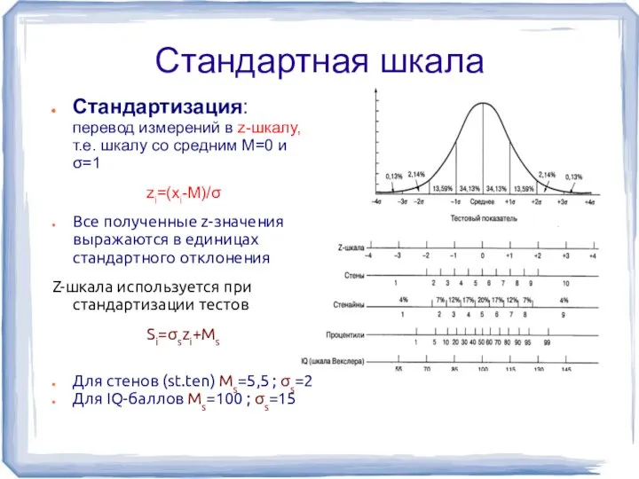 Стандартная шкала Стандартизация: перевод измерений в z-шкалу, т.е. шкалу со средним