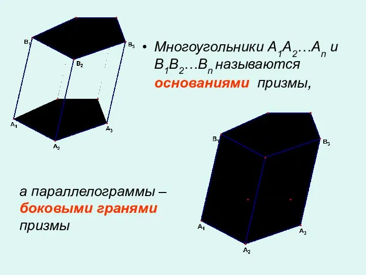 Многоугольники A1A2…An и B1B2…Bn называются основаниями призмы, а параллелограммы – боковыми гранями призмы