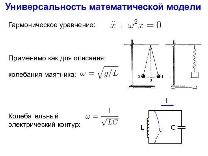 Универсальность математической модели Гармоническое уравнение: Применимо как для описания: колебания маятника: Колебательный электрический контур: