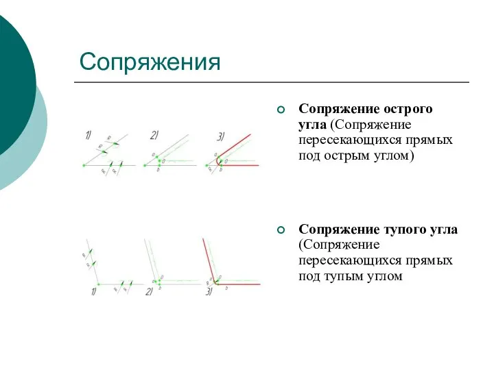 Сопряжения Сопряжение острого угла (Сопряжение пересекающихся прямых под острым углом) Сопряжение