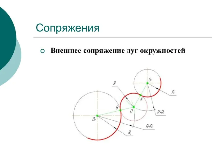 Сопряжения Внешнее сопряжение дуг окружностей