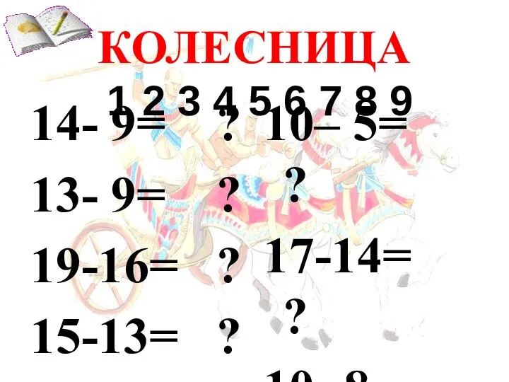 КОЛЕСНИЦА 1 2 3 4 5 6 7 8 9 14-