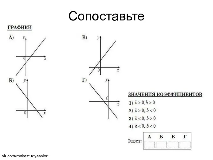 Сопоставьте vk.com/makestudyeasier