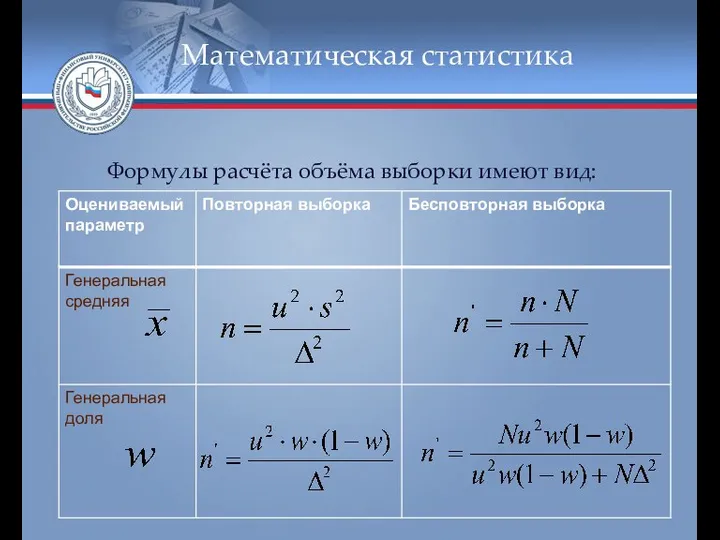 Математическая статистика Формулы расчёта объёма выборки имеют вид: