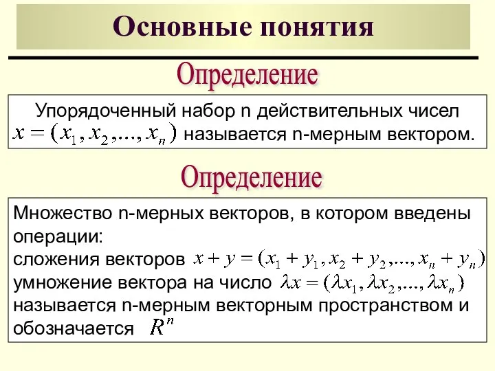 Основные понятия Определение Упорядоченный набор n действительных чисел называется n-мерным вектором.