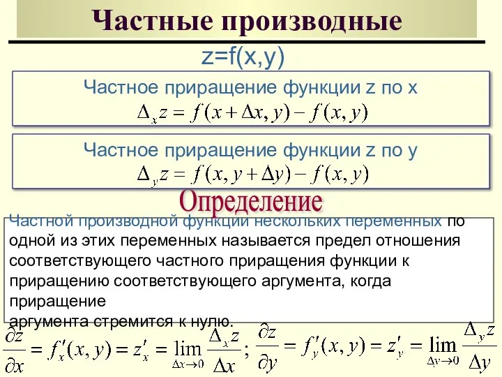 Частной производной функции нескольких переменных по одной из этих переменных называется