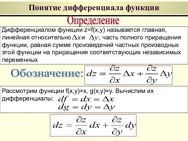 Понятие дифференциала функции Определение Дифференциалом функции z=f(x,y) называется главная, линейная относительно