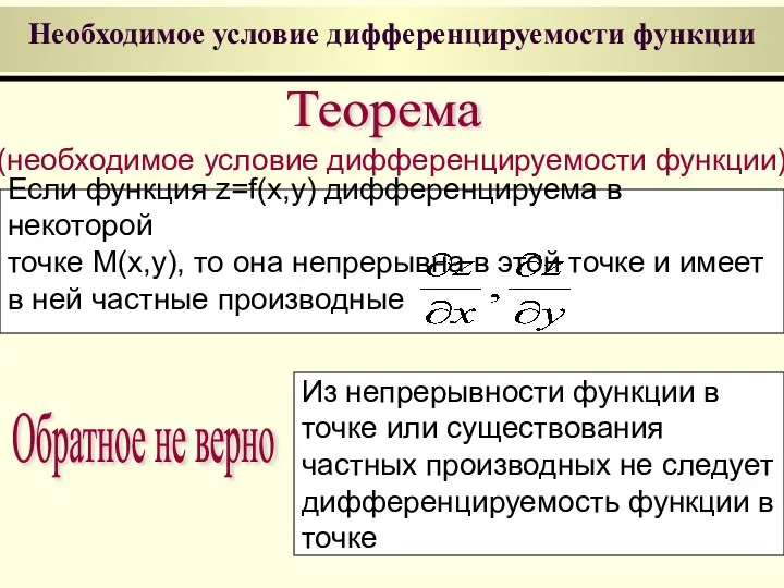 Необходимое условие дифференцируемости функции Если функция z=f(x,y) дифференцируема в некоторой точке