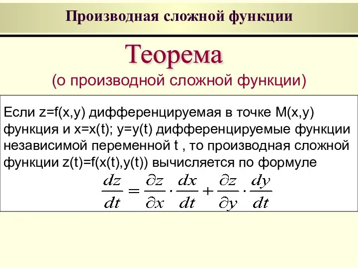 Производная сложной функции Если z=f(x,y) дифференцируемая в точке M(x,y) функция и