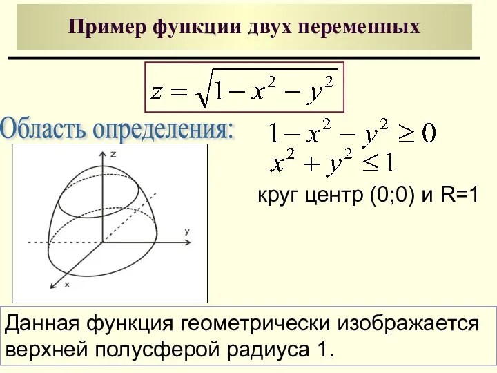 Пример функции двух переменных Область определения: Данная функция геометрически изображается верхней