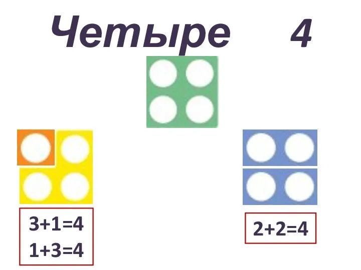 Четыре 4 3+1=4 1+3=4 2+2=4