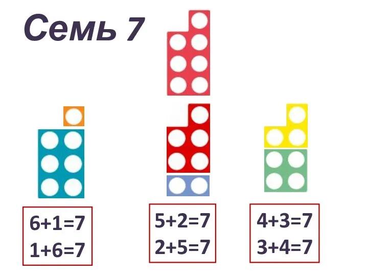 Семь 7 6+1=7 1+6=7 4+3=7 3+4=7 5+2=7 2+5=7