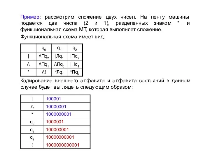 Пример: рассмотрим сложение двух чисел. На ленту машины подается два числа