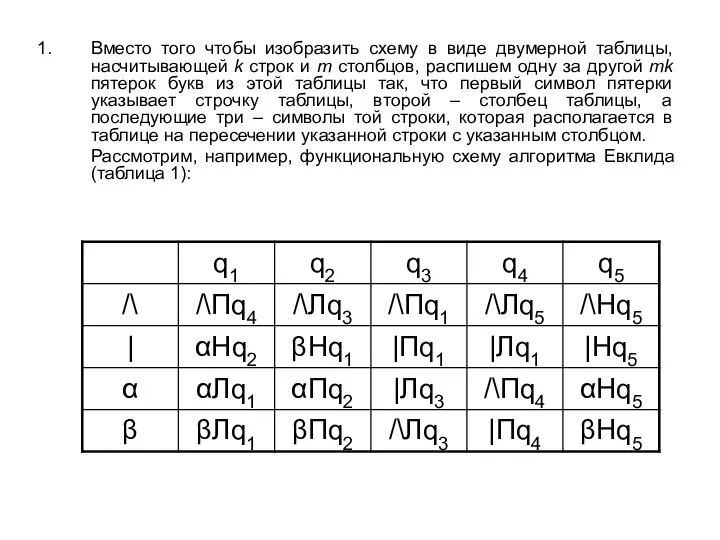 Вместо того чтобы изобразить схему в виде двумерной таблицы, насчитывающей k