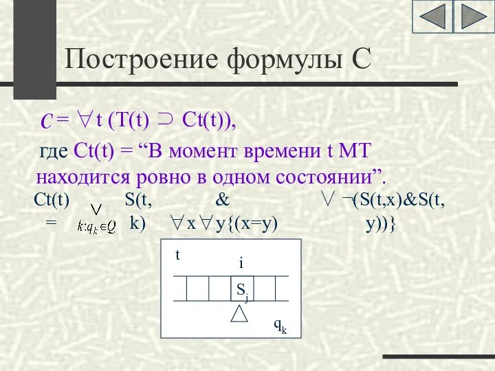 Построение формулы C C = ∀t (T(t) ⊃ Ct(t)), где Ct(t)