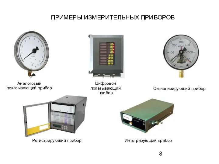 ПРИМЕРЫ ИЗМЕРИТЕЛЬНЫХ ПРИБОРОВ Цифровой показывающий прибор Сигнализирующий прибор Регистрирующий прибор Интегрирующий прибор Аналоговый показывающий прибор