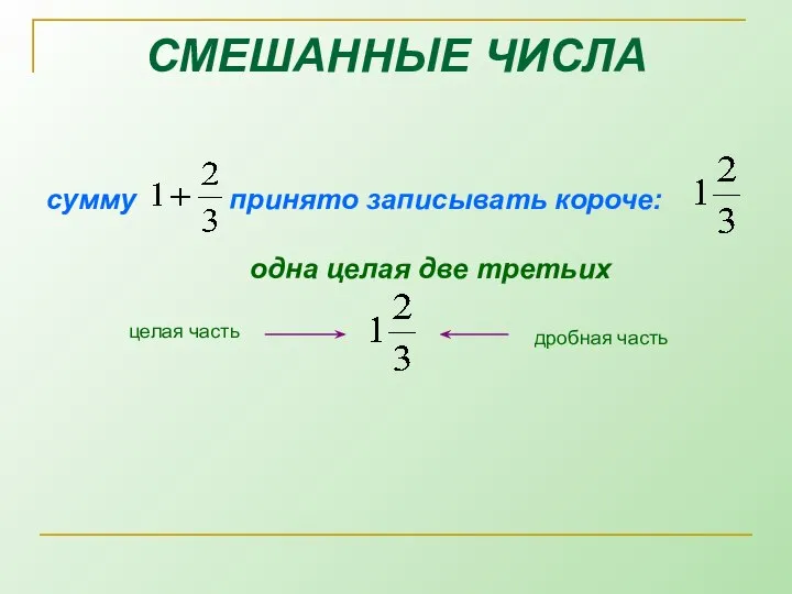 сумму принято записывать короче: одна целая две третьих СМЕШАННЫЕ ЧИСЛА целая часть дробная часть