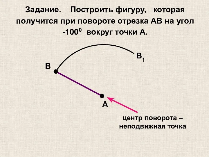 Задание. Построить фигуру, которая получится при повороте отрезка AB на угол