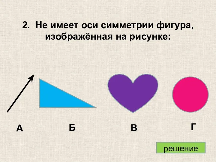 2. Не имеет оси симметрии фигура, изображённая на рисунке: А Б В Г