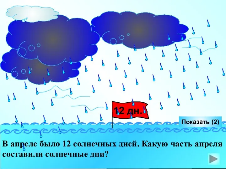 Показать (2) В апреле было 12 солнечных дней. Какую часть апреля составили солнечные дни?