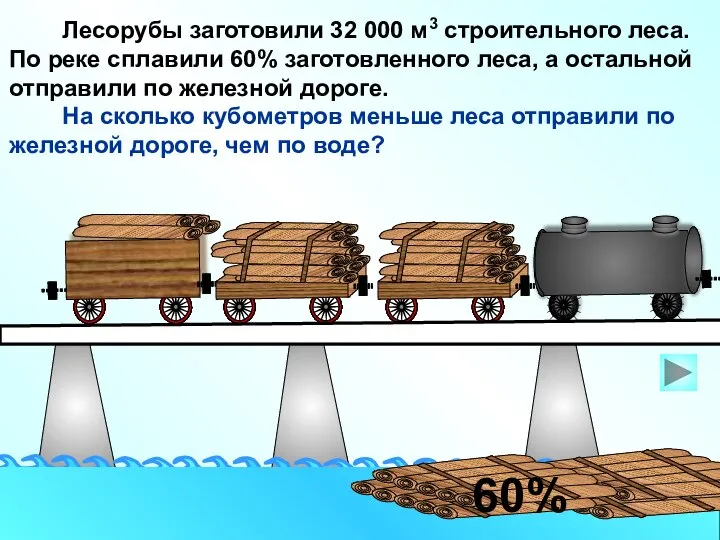 Лесорубы заготовили 32 000 м3 строительного леса. По реке сплавили 60%