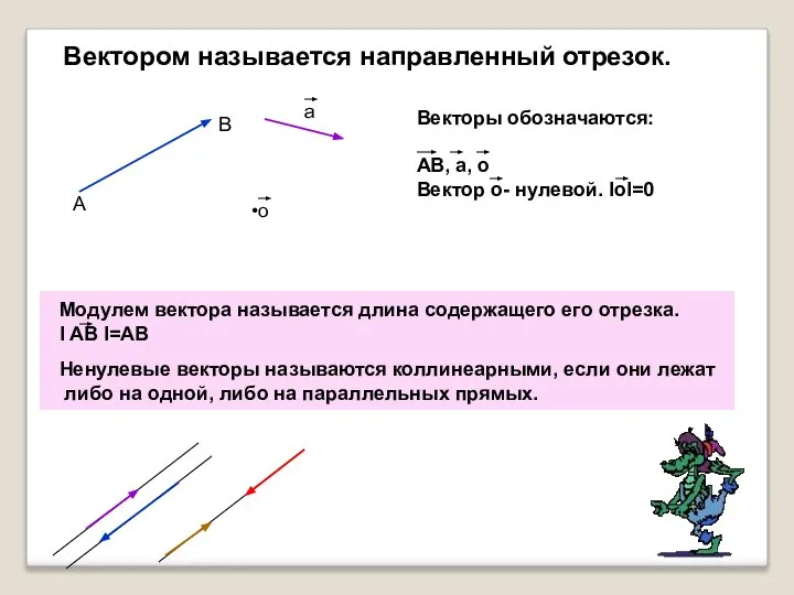 Вектором называется направленный отрезок. Модулем вектора называется длина содержащего его отрезка.