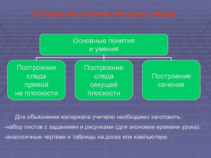 Построение сечения методом следов Для объяснения материала учителю необходимо заготовить: набор