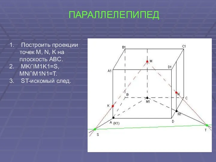 ПАРАЛЛЕЛЕПИПЕД Построить проекции точек M, N, K на плоскость ABC. MK∩M1K1=S, MN∩M1N1=T. ST-искомый след.