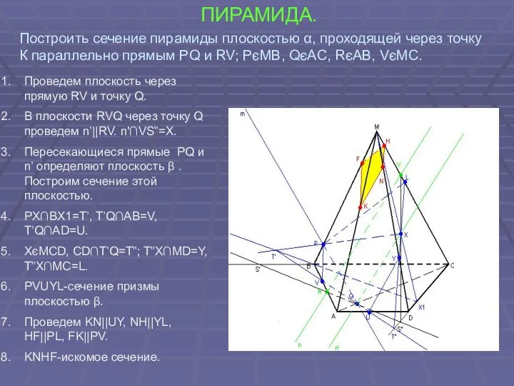 ПИРАМИДА. Построить сечение пирамиды плоскостью α, проходящей через точку К параллельно