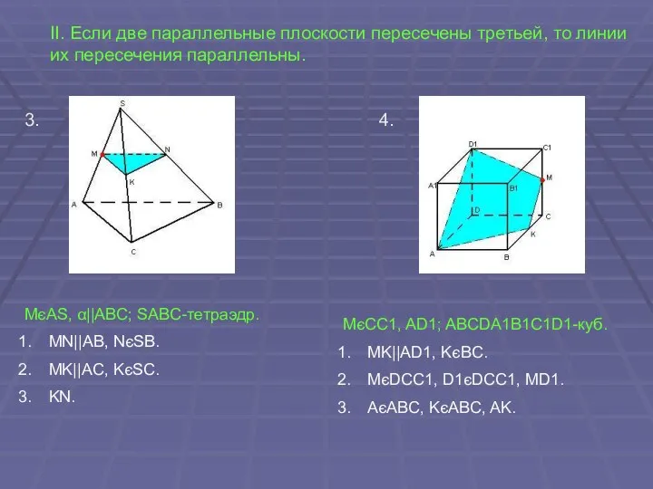 II. Если две параллельные плоскости пересечены третьей, то линии их пересечения