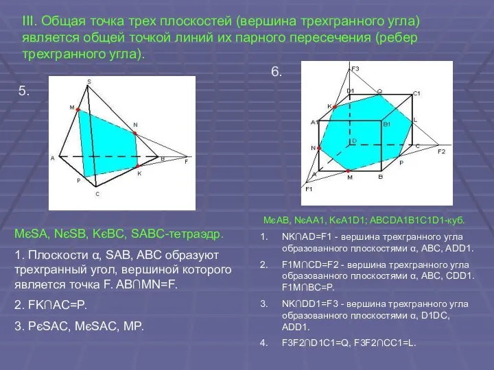 III. Общая точка трех плоскостей (вершина трехгранного угла) является общей точкой