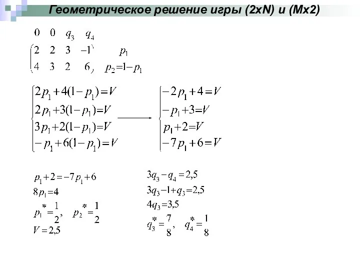 Геометрическое решение игры (2xN) и (Mx2)