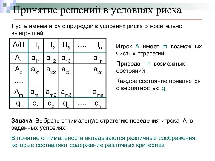 Принятие решений в условиях риска Пусть имеем игру с природой в