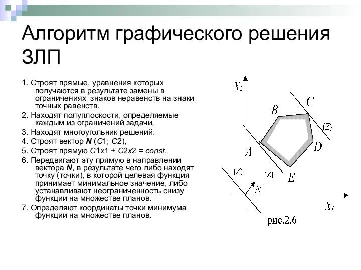 Алгоритм графического решения ЗЛП 1. Строят прямые, уравнения которых получаются в