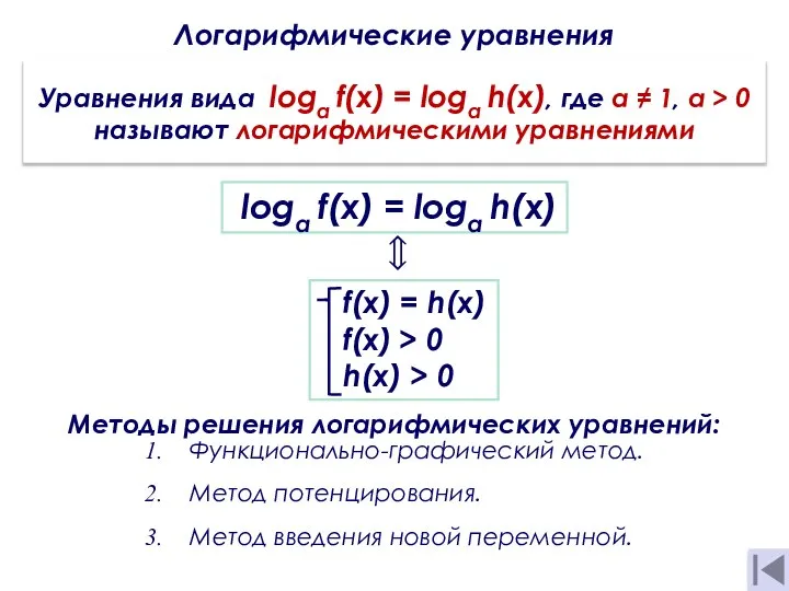 Логарифмические уравнения Уравнения вида loga f(x) = logа h(х), где а