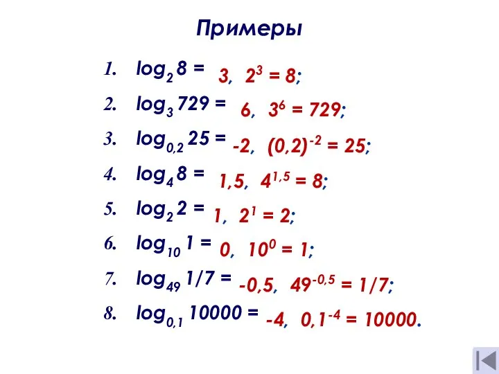 Примеры log2 8 = log3 729 = log0,2 25 = log4