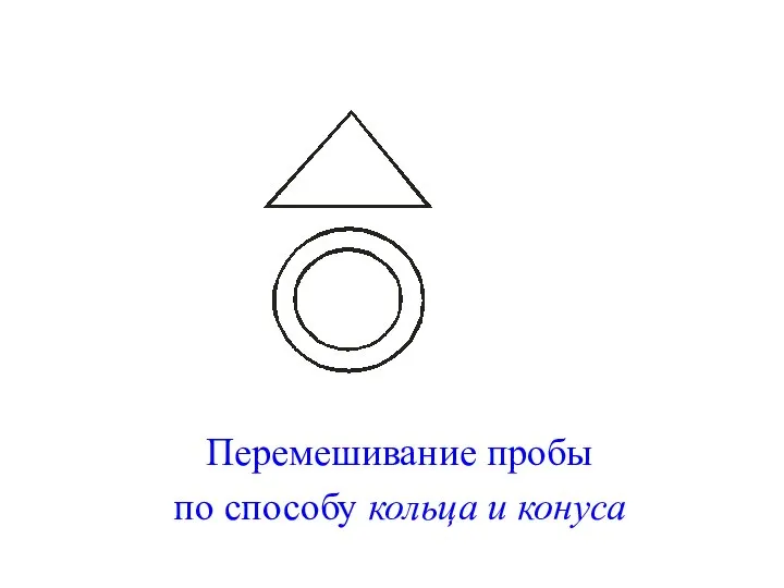 Перемешивание пробы по способу кольца и конуса