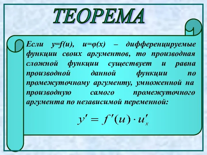 ТЕОРЕМА Если y=f(u), u=φ(x) – дифференцируемые функции своих аргументов, то производная