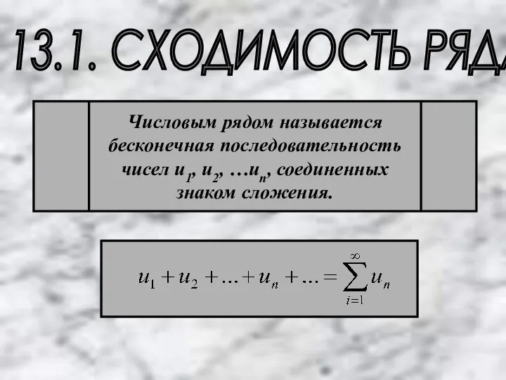 13.1. СХОДИМОСТЬ РЯДА Числовым рядом называется бесконечная последовательность чисел u1, u2, …un, соединенных знаком сложения.