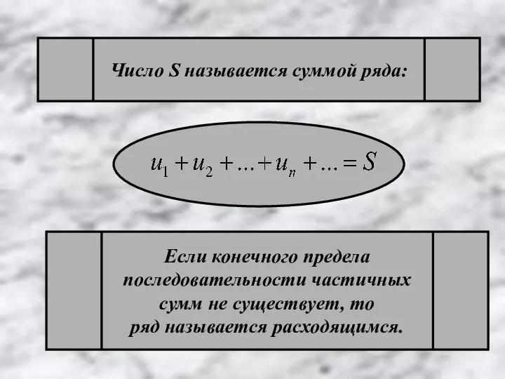 Число S называется суммой ряда: Если конечного предела последовательности частичных сумм