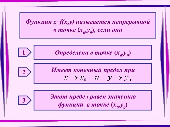 Функция z=f(x,y) называется непрерывной в точке (х0,у0), если она 1 Определена