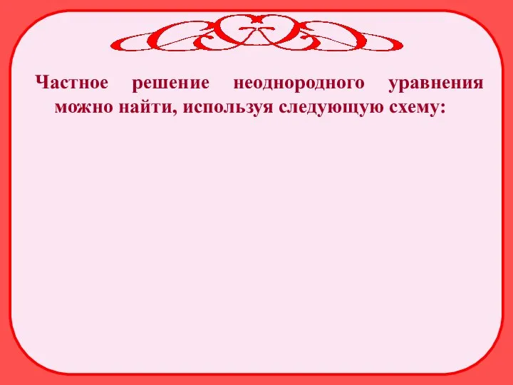 Частное решение неоднородного уравнения можно найти, используя следующую схему: