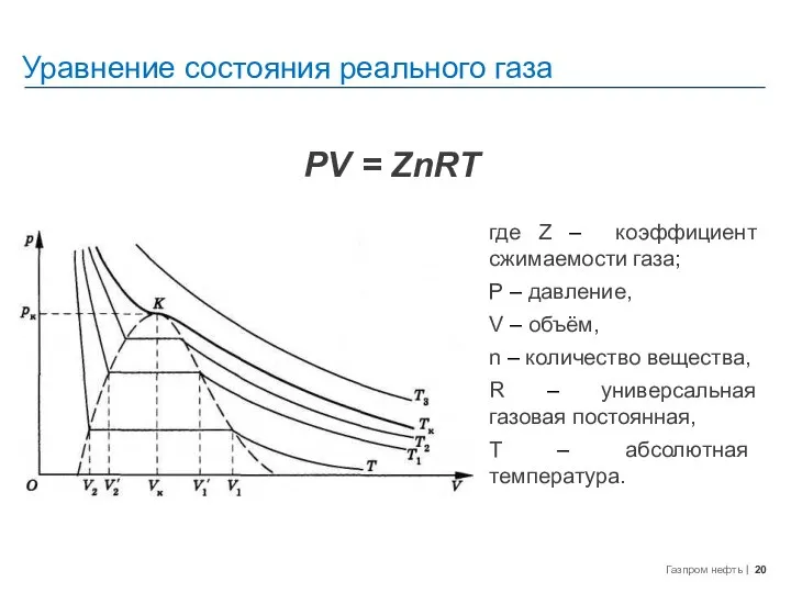 Уравнение состояния реального газа PV = ZnRT где Z – коэффициент