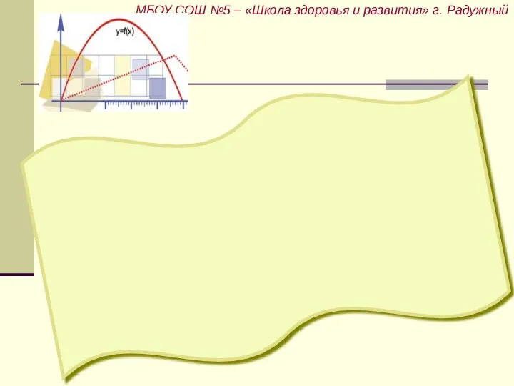 Преобразование графиков тригонометрических функций